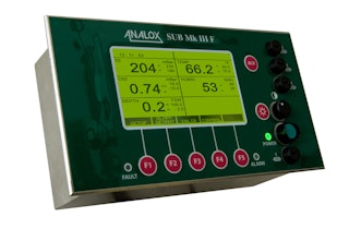 Sub MKIIF Analyser